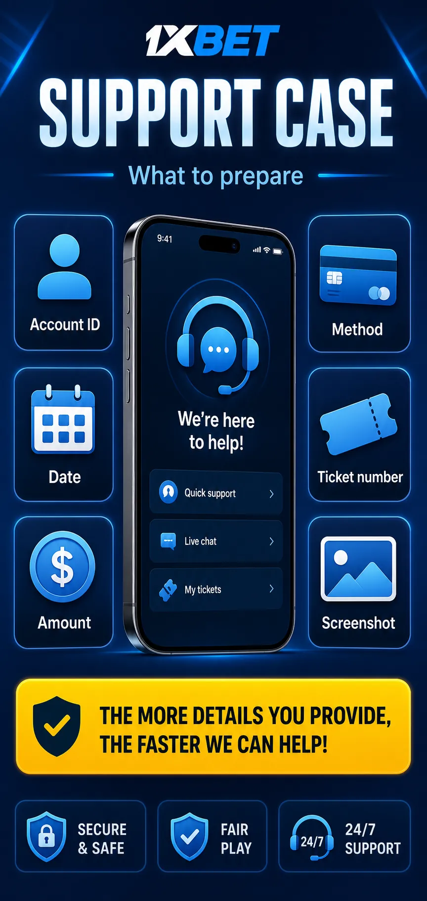 1xBet support case infographic with account ID, date, amount, reference, receipt, KYC status, bet ticket and private codes never to share