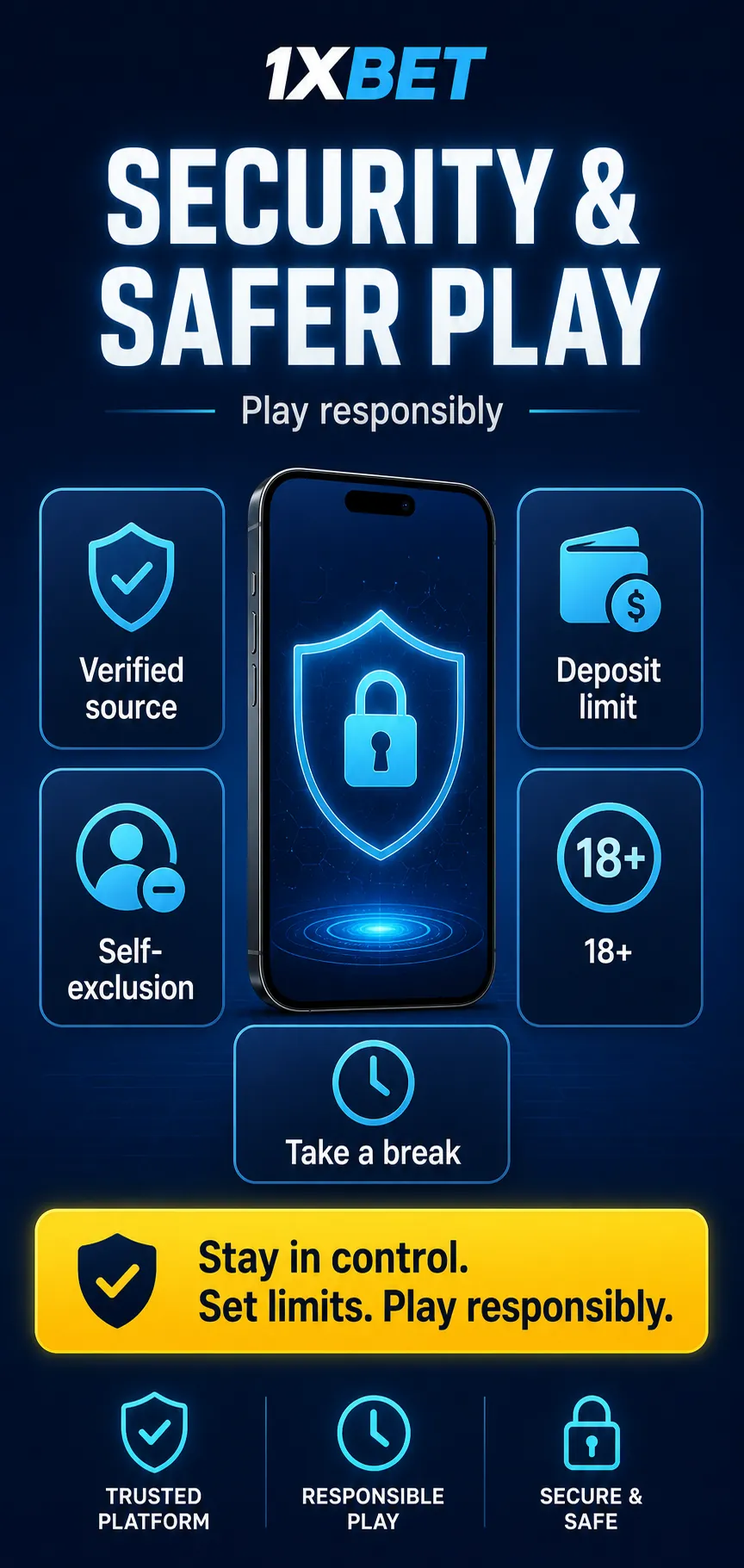 1xBet APK security infographic with unknown file to refuse, budget set before betting, 18+, no guaranteed score, 2FA, unique password and session limit